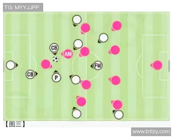 实时新闻深入分析成都足球队盯防战术的特点与应用策略